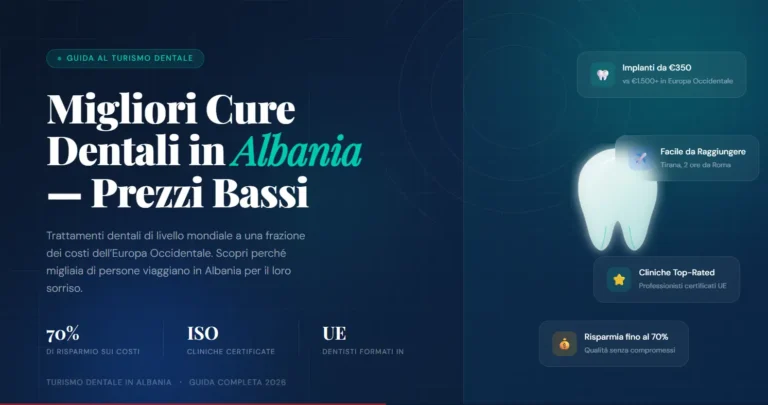 Migliori Cure Dentali in Albania